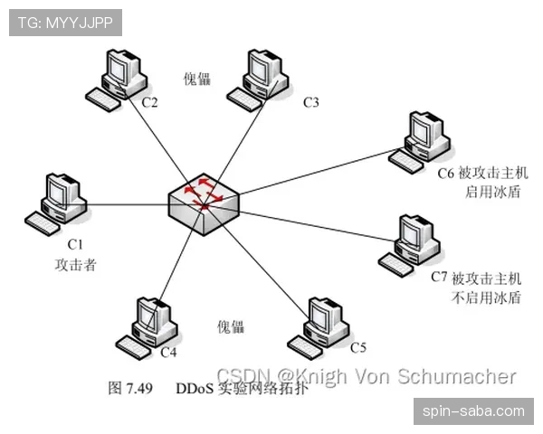 穆西亚拉“丝滑”盘带的技术构成与形成机制解析 穆西亚拉“丝滑”盘带的技术构成与形成机制解析