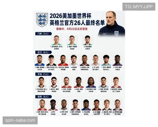 英格兰2026世界杯阵容预测：凯恩领衔三狮军团能否打破58年冠军荒