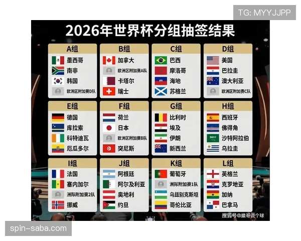 捷克队能否重返世界杯舞台 2026美加墨世界杯预选赛前景分析 捷克队能否重返世界杯舞台 2026美加墨世界杯预选赛前景分析