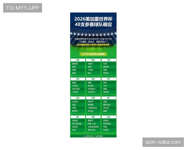 2026世界杯第三名晋级后对阵变化分析 2026世界杯第三名晋级后对阵变化分析
